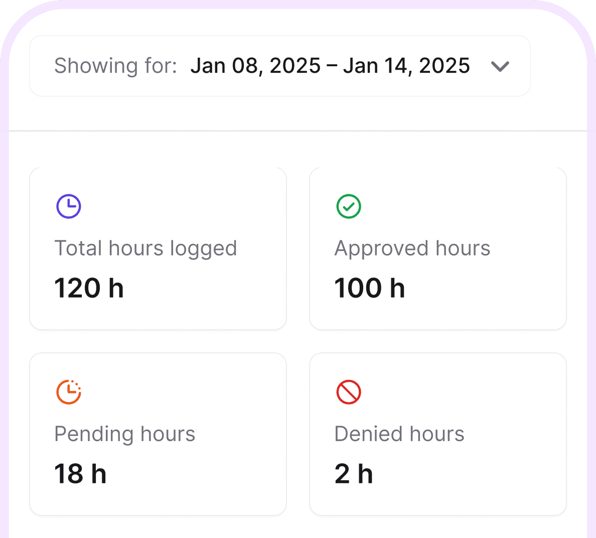 Time sheet Management
